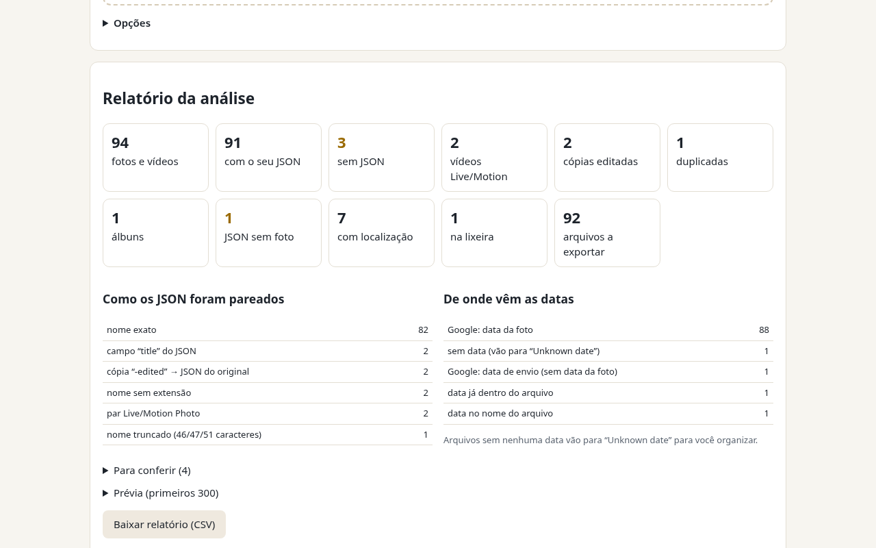 Relatório do Rollmend de uma exportação do Google Fotos: fotos pareadas com o JSON, origem das datas e prévia da saída